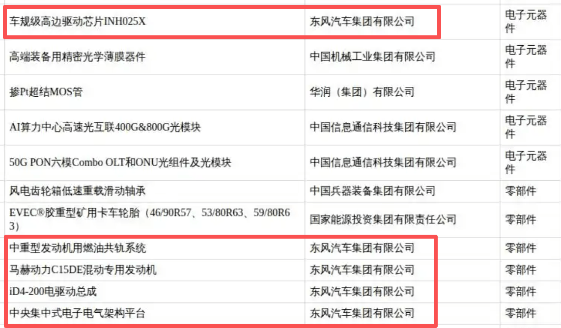 从实验室到产业端！东风汽车让新技术加速落地见实效